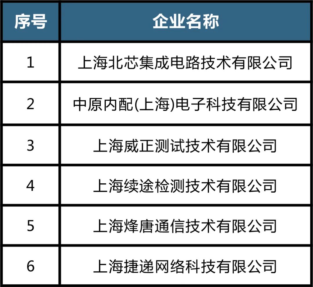 香港和宝典宝典资料大全网站