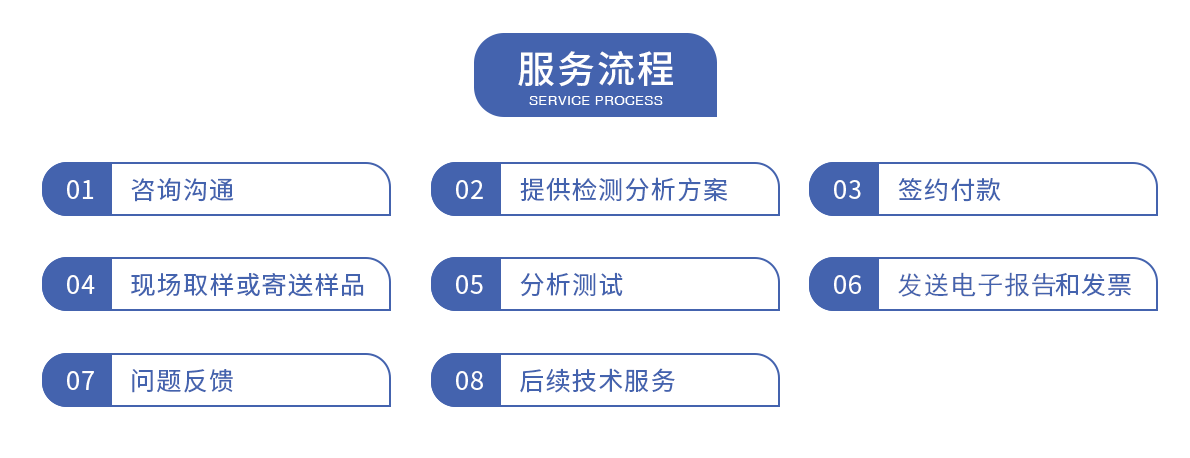 香港和宝典宝典资料大全网站